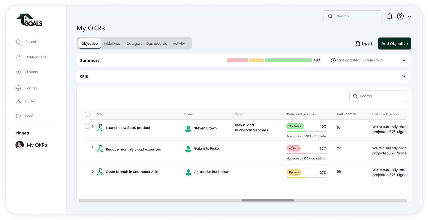 VR Goals Dashboard